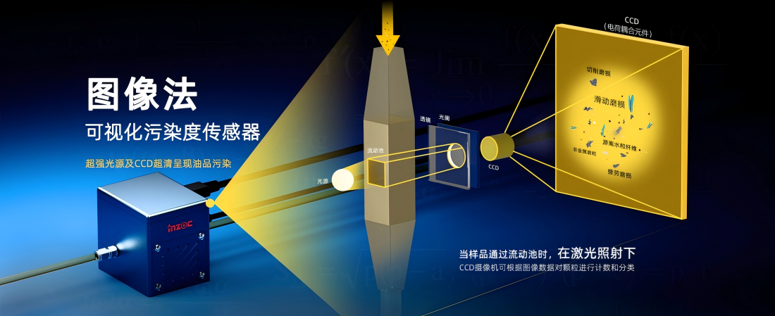 智火柴科技“動(dòng)態(tài)流體顆粒圖像傳感系統(tǒng)”順利通過科技成果鑒定，核心技術(shù)達(dá)國際先進(jìn)水平 圖3