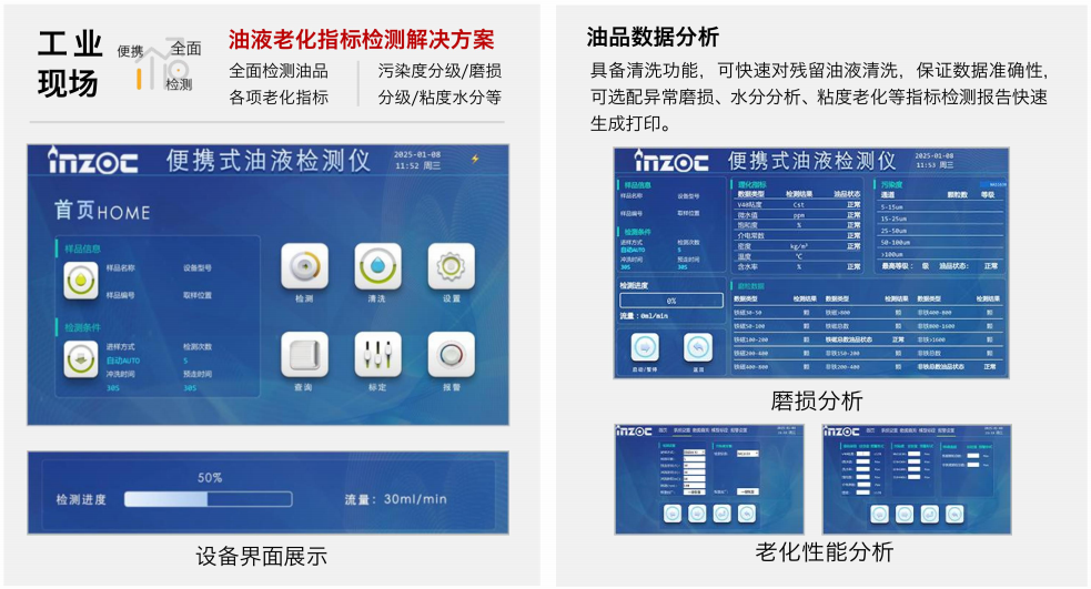 IBF便攜式油液污染度檢測儀：高效監測油液健康，延長設備壽命 圖2