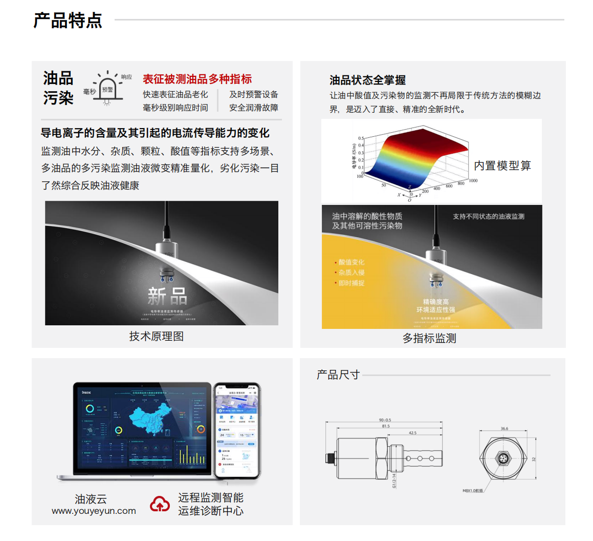 IFR-3油液電化學（電導、電阻率）傳感器 產品特點